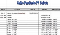 Folla de gastos que o Gürtel consideraba tiña pendentes co PP galego, incautada nun Pendrive ao contábel da trama