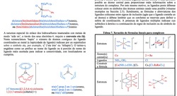 Guía Breve en galego para a Nomenclatura en Química Inorgánica.