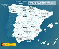 Os encoros soben esta semana ata o 46,4% da súa capacidade total.. MITECO / Europa Press