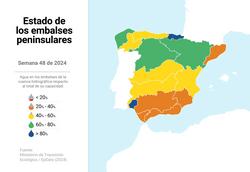 Reserva de encoros en España a data de 26 de novembro / EPDATA